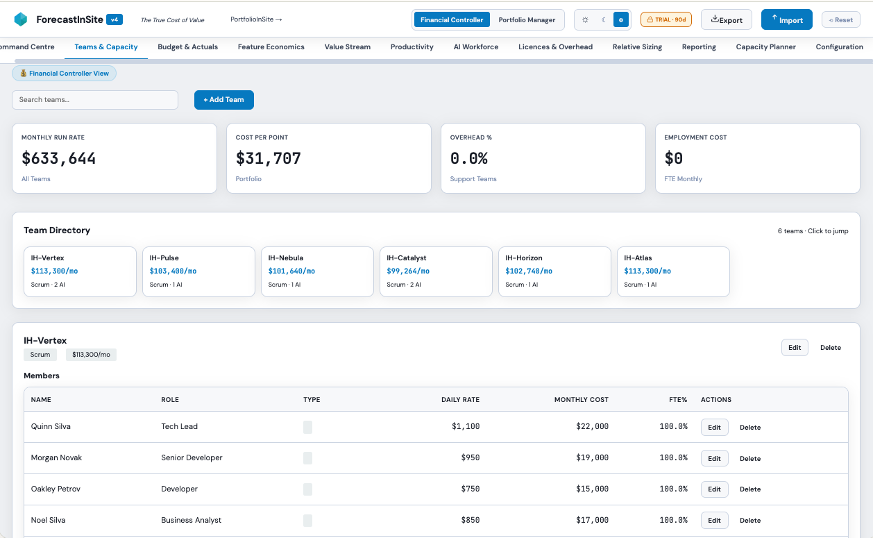 ForecastInSite — Lean agile financial modelling
